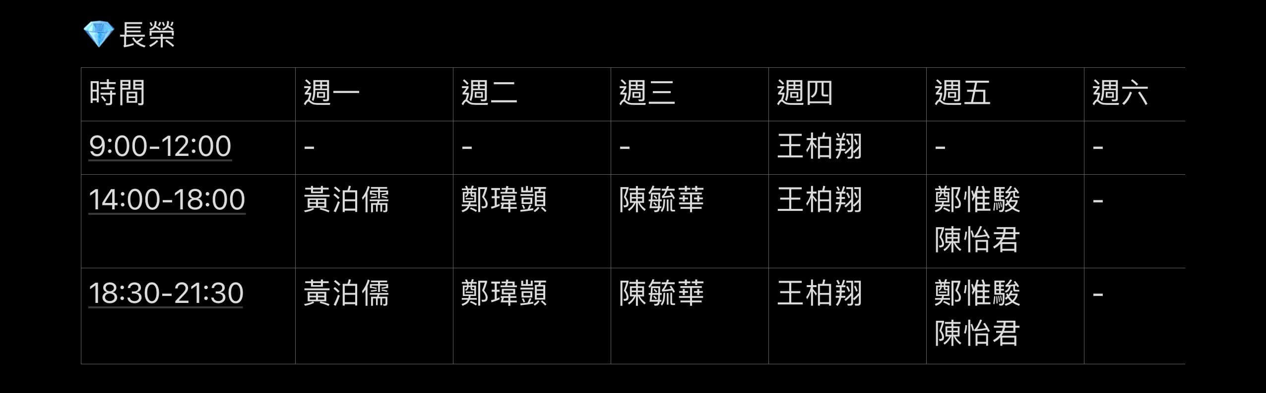 法鉑牙醫聯盟_中壢長榮醫院