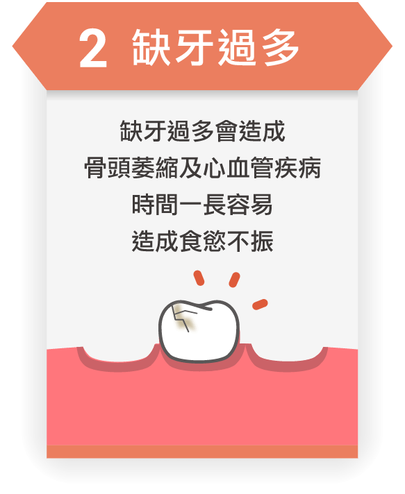 法鉑牙醫聯盟_半固定式植牙